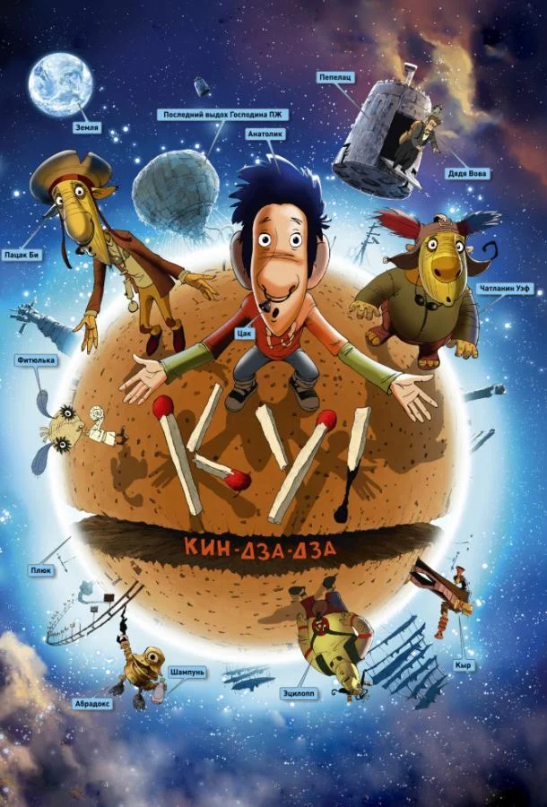 Смотреть Мультфильм Ку! Кин-дза-дза(2013) бесплатно