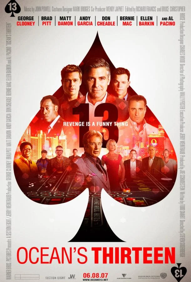 Смотреть Фильм 13 друзей Оушена(2007) бесплатно