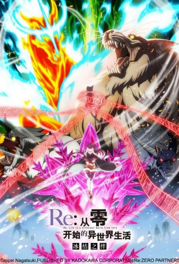 Смотреть Аниме-фильм Re: Zero — жизнь с нуля в другом мире: Замороженные узы(2019) бесплатно